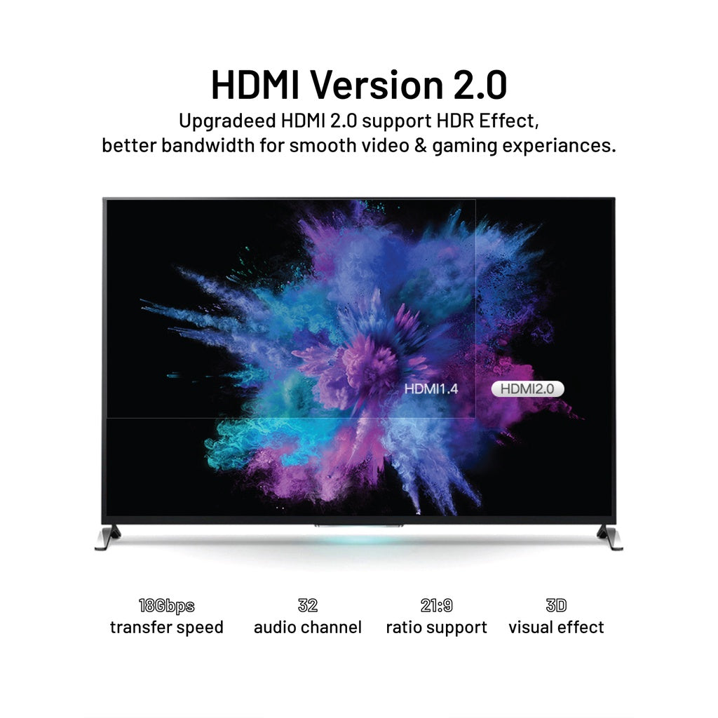 Mazer Infinite.LINK Pro 3 4K/60Hz HDMI Cable | 2 Years Warranty