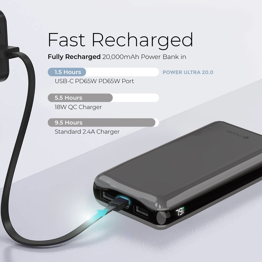 Mazer Infinite.Boost PowerULTRA 20K PD65W Power Bank for Laptop | iPhone |iPad | 2 Years Warranty