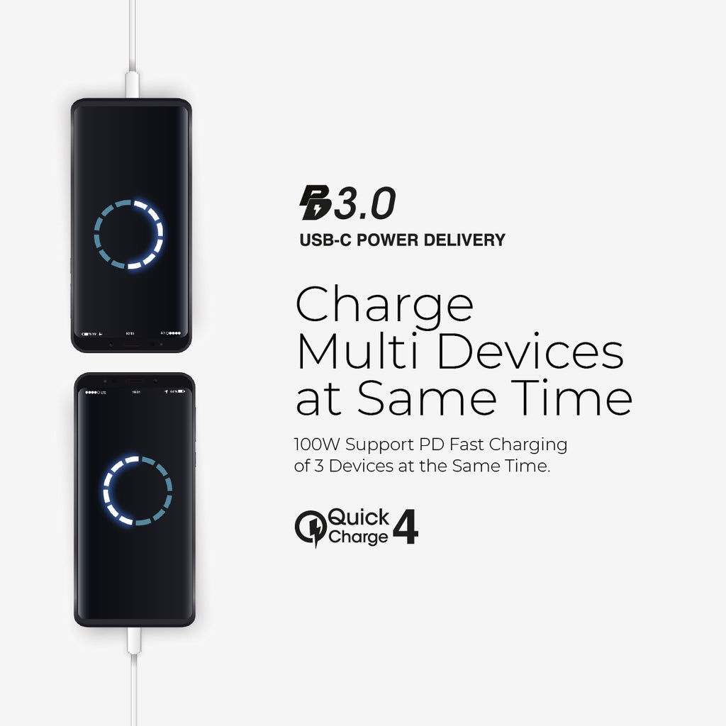 Mazer 100W Gan Prestige Wall Charger 2XUSB-C+1XUSB-A | 2 Years Warranty