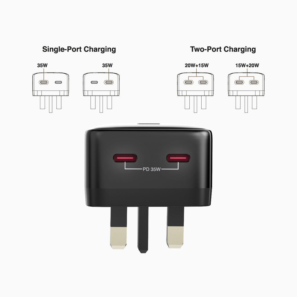 Mazer Gan Prestige 35W Wall Charger 2x USB-C ports | 2 Years Warranty