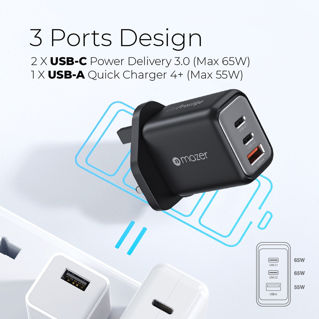 Mazer Infinite Boost 65W Power Delivery Wall Charger 2 USB-C and 1 USB-A ports | 2 Years Warranty