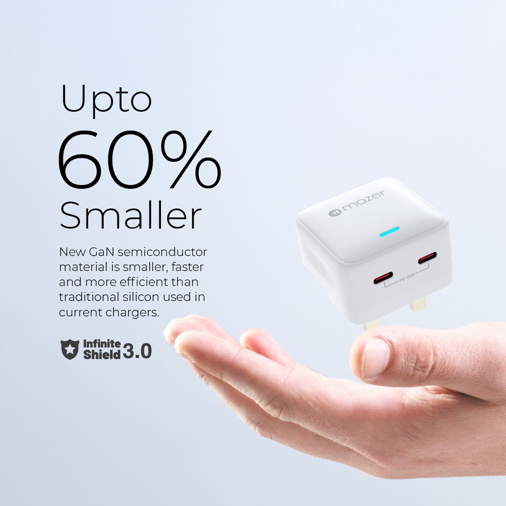 Mazer Gan Prestige 35W Wall Charger 2x USB-C ports | 2 Years Warranty