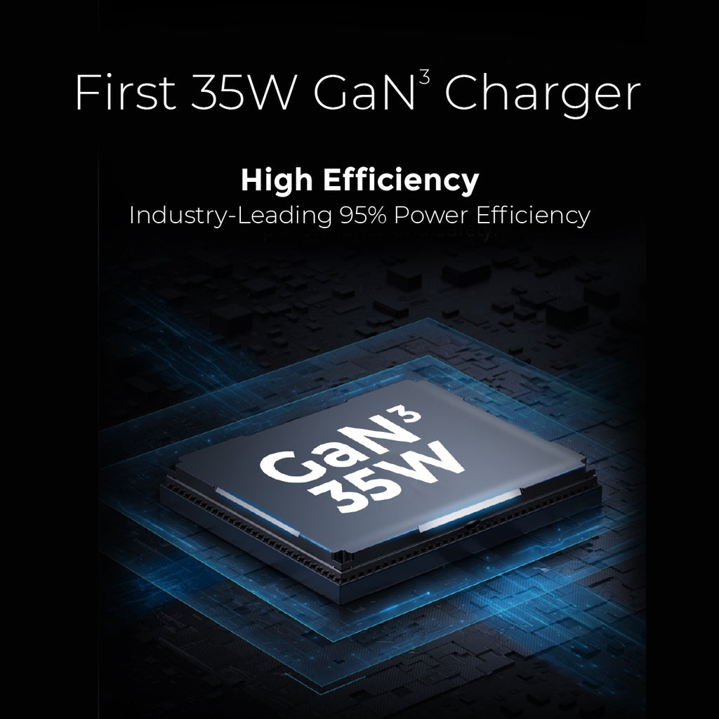 Mazer Gan Prestige 35W Wall Charger 2x USB-C ports | 2 Years Warranty