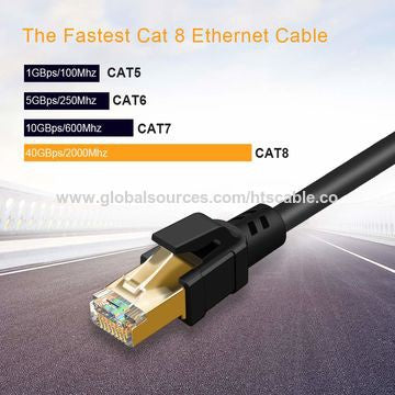 Mazer Infinite.Multimedia Cat 8 40GB/2000MHz Flat Network Cable | 2 Years Warranty
