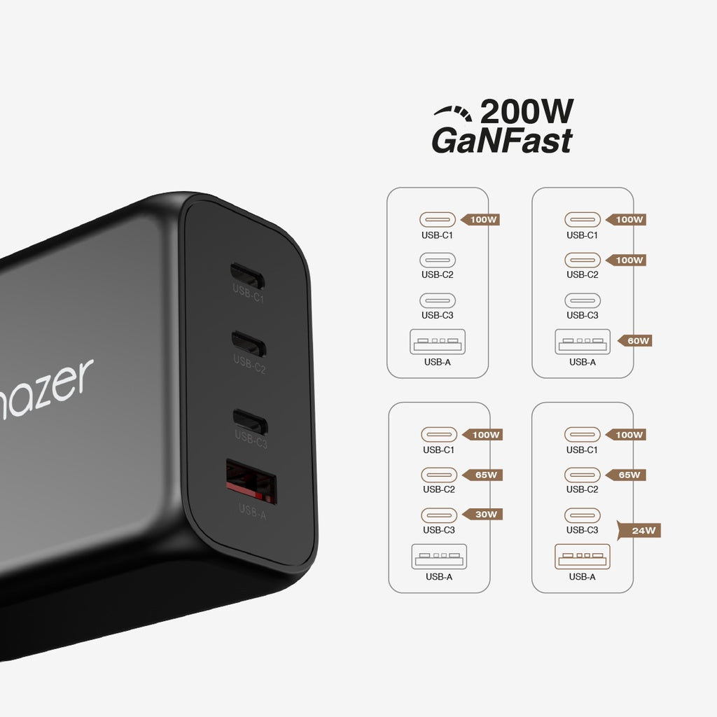 Mazer Infinite Boost GAN3 Technology 200W Wall Charger (PD200W-Travel Pin) 2 Years Warranty
