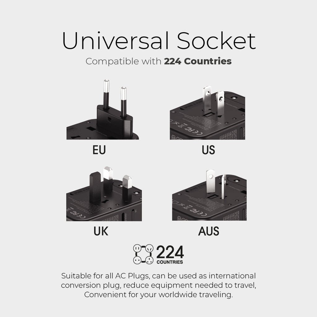 Mazer Infinite Universal Travel Adapter with 70W Fast Charging | 2 Years Warranty