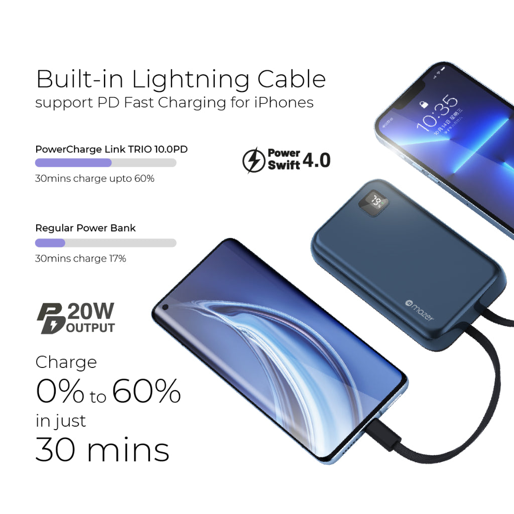 Mazer Infinite.Boost Power Link Trio 10K mAh Power Bank with Certified MFI Lightning & USB-C Cables | 2 Years Warranty