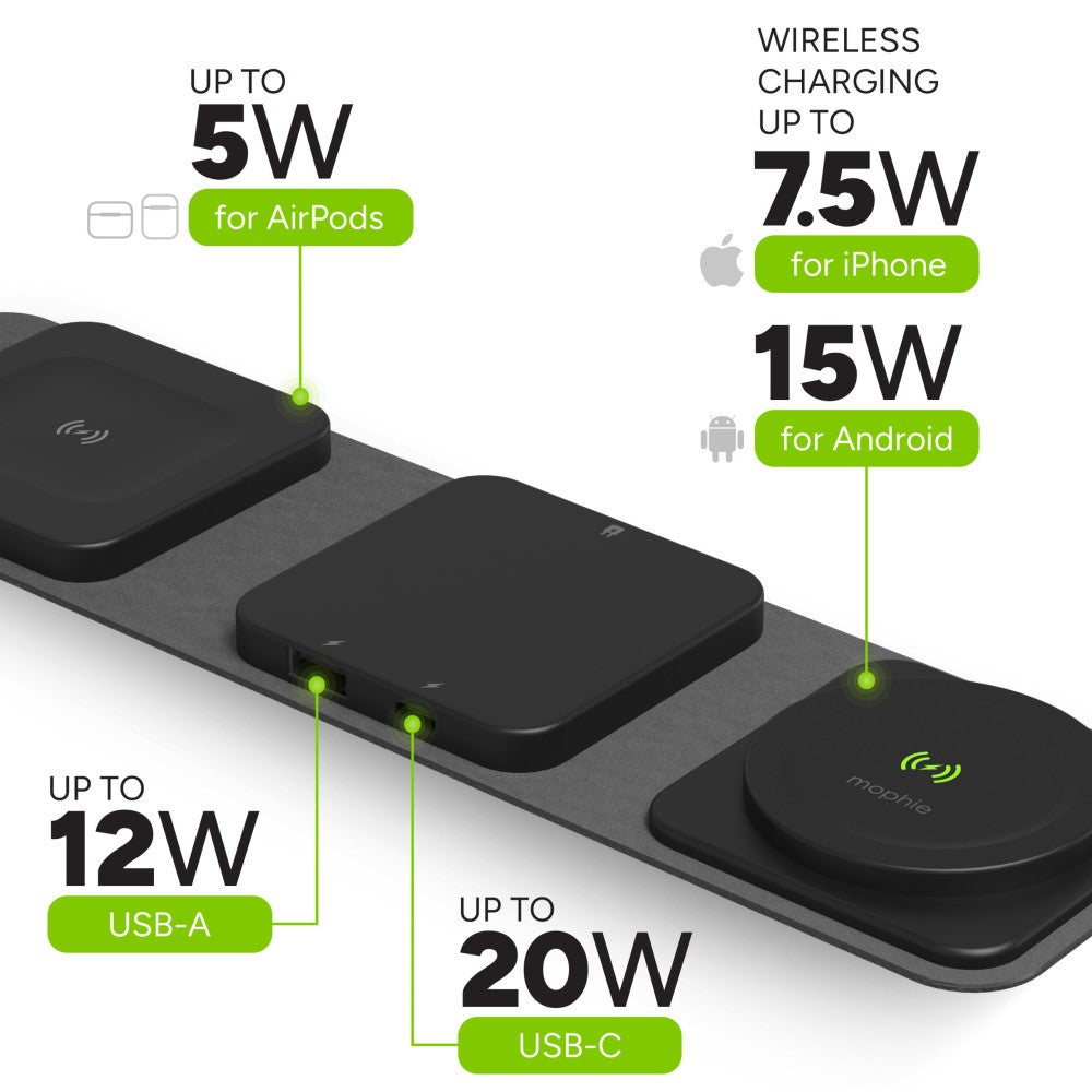 Mophie Snap+ Multi-device Travel Charger for Android Phone and Headphone with Wireless Charging l 2 Years Warranty