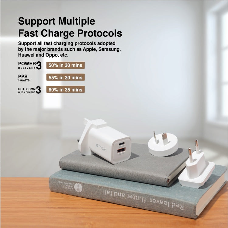 Mazer Infinite.Boost SuperMINI Wall Charger (PD33W-Travel Pin) for iPhone and Android Phone | 2 Years Warranty