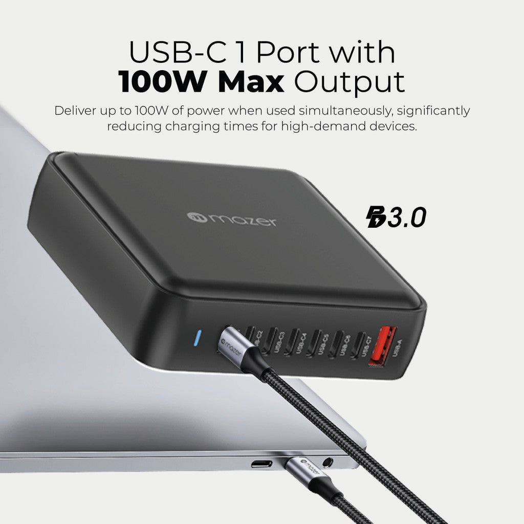 Mazer Charger GanPrestige 170W 8-IN-1 Desktop Charger Fast Charging USB-C Charger