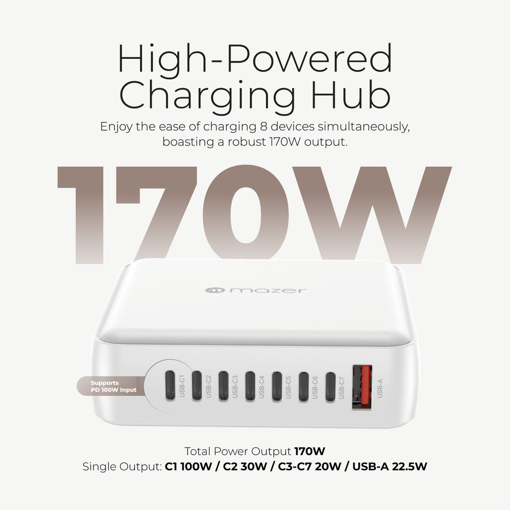 Mazer Charger GanPrestige 170W 8-IN-1 Desktop Charger Fast Charging USB-C Charger