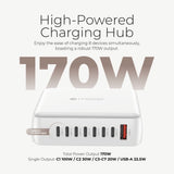 Mazer Charger GanPrestige 170W 8-IN-1 Desktop Charger Fast Charging USB-C Charger