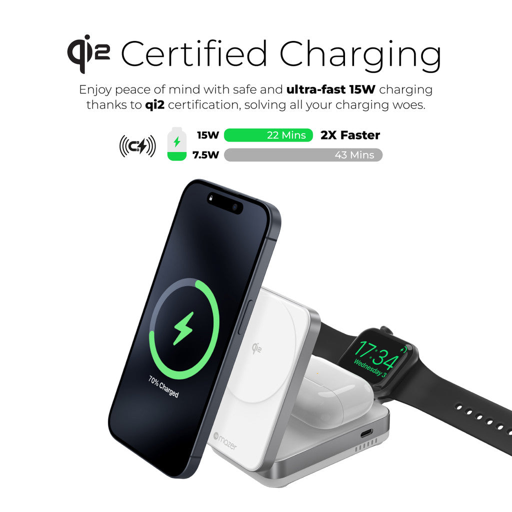 Mazer Wireless Charger Qi2 Certified Foldable Trio 3in1 / Duo+ 2in1 Magnetic Wireless Charger