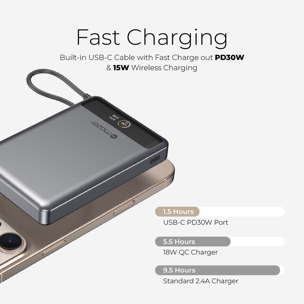 (CCC Certified) Mazer Powerbank Qi2 10000mAh Wireless Powerbank PD30W | USB-C Cable | Ai Display