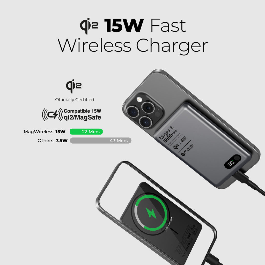 (CCC + QR Code) Mazer MagAir 29 Ultra-Thin 5000mAh Qi2 Certified Magnetic Wireless Power Bank
