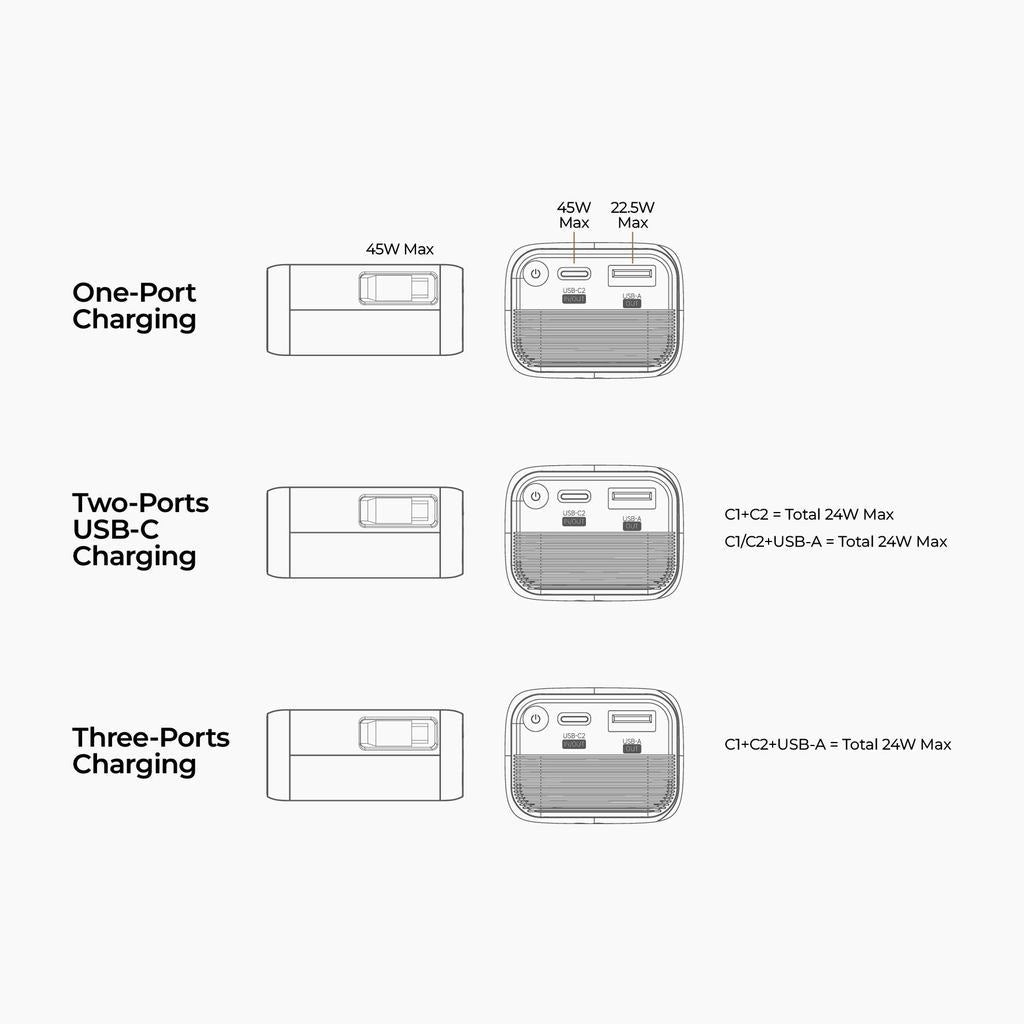 [New CCC Certified] Mazer 10000mAh Powerbank PD45W Fast Charging Built-in USB-C Cable Lanyard