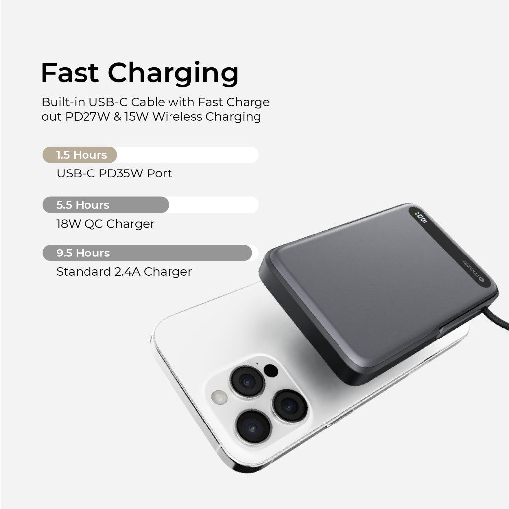 (CCC Certified) Mazer 10000mAh Magnetic Powerbank PD27W Fast Charge-15W Wireless-USB-C Cable-Stand-Watch Charger